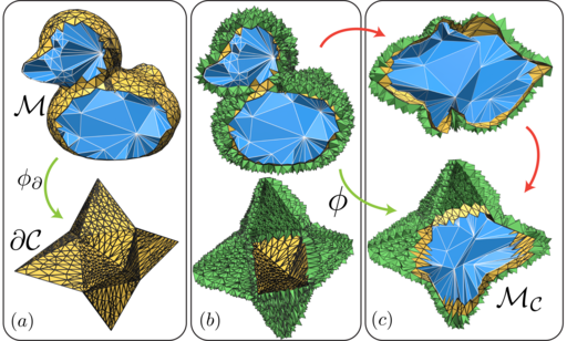 Robust Deformation-based 3D Bijective Mapping through Differential Boundary Shape Matching